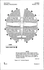 Preview for 95 page of Textron Cessna 172S Skyhawk SP Information Manual