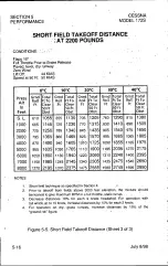 Preview for 125 page of Textron Cessna 172S Skyhawk SP Information Manual