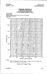 Preview for 130 page of Textron Cessna 172S Skyhawk SP Information Manual