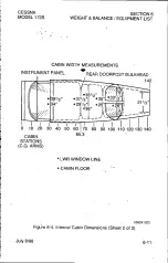 Preview for 144 page of Textron Cessna 172S Skyhawk SP Information Manual