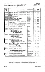 Preview for 153 page of Textron Cessna 172S Skyhawk SP Information Manual