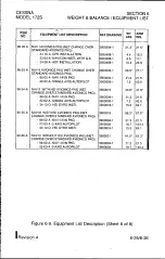 Preview for 158 page of Textron Cessna 172S Skyhawk SP Information Manual