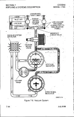 Preview for 207 page of Textron Cessna 172S Skyhawk SP Information Manual