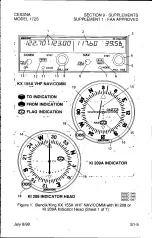 Preview for 246 page of Textron Cessna 172S Skyhawk SP Information Manual