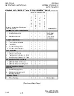 Preview for 64 page of Textron Cessna C172S PIM Pilot Operating Handbook