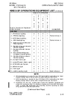 Preview for 65 page of Textron Cessna C172S PIM Pilot Operating Handbook