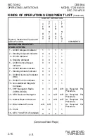 Preview for 66 page of Textron Cessna C172S PIM Pilot Operating Handbook