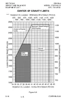 Preview for 206 page of Textron Cessna C172S PIM Pilot Operating Handbook