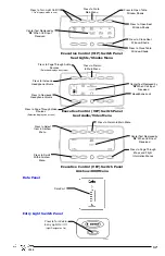 Preview for 17 page of Textron Cessna Citation 0258 Operation Manual