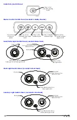 Предварительный просмотр 10 страницы Textron Cessna Citation CJ3 Operation Manual