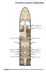 Предварительный просмотр 13 страницы Textron Cessna Citation CJ3 Operation Manual