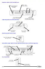 Preview for 14 page of Textron Cessna Citation Excel 5355 Operation Manual