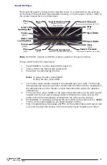 Preview for 7 page of Textron Cessna Citation Sovereign Operation Manual