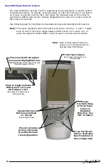 Preview for 8 page of Textron Cessna Citation Sovereign Operation Manual