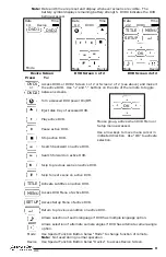 Preview for 9 page of Textron Cessna Citation Sovereign Operation Manual