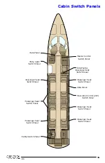 Preview for 15 page of Textron Cessna Citation Sovereign Operation Manual