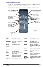 Preview for 7 page of Textron Cessna CITATION XLS 5512 Operation Manual