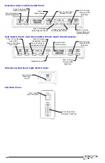 Preview for 14 page of Textron Cessna CITATION XLS 5512 Operation Manual