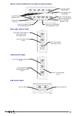 Preview for 15 page of Textron Cessna CITATION XLS 5512 Operation Manual