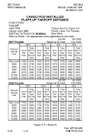 Preview for 318 page of Textron Cessna Grand Caravan Ex 208B Pilot'S Operating Handbook And Faa Approved Airplane Flight Manual