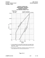 Preview for 401 page of Textron Cessna Grand Caravan Ex 208B Pilot'S Operating Handbook And Faa Approved Airplane Flight Manual