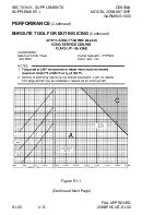 Preview for 702 page of Textron Cessna Grand Caravan Ex 208B Pilot'S Operating Handbook And Faa Approved Airplane Flight Manual