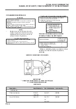 Предварительный просмотр 36 страницы Textron CUSHMAN ELECTRIC TUG E-Z-GO XI 340 Safety, Operation & Maintenance Manual