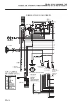 Предварительный просмотр 44 страницы Textron CUSHMAN ELECTRIC TUG E-Z-GO XI 340 Safety, Operation & Maintenance Manual