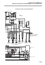 Предварительный просмотр 45 страницы Textron CUSHMAN ELECTRIC TUG E-Z-GO XI 340 Safety, Operation & Maintenance Manual