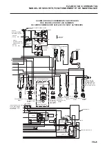 Предварительный просмотр 47 страницы Textron CUSHMAN ELECTRIC TUG E-Z-GO XI 340 Safety, Operation & Maintenance Manual