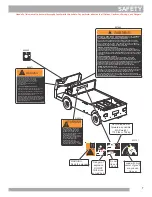 Preview for 15 page of Textron E-Z-GO Cushman TITAN 36V HD Owner'S Manual