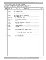 Preview for 61 page of Textron E-Z-GO RXV Shuttle 2+2 Service & Parts Manual