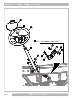 Preview for 80 page of Textron E-Z-GO RXV Shuttle 2+2 Service & Parts Manual