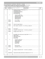 Preview for 103 page of Textron E-Z-GO RXV Shuttle 2+2 Service & Parts Manual