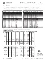 Preview for 8 page of Textron EK1230L Operation Manual