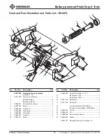 Preview for 13 page of Textron EK1230L Service Manual