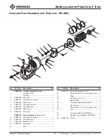 Preview for 21 page of Textron EK1230L Service Manual