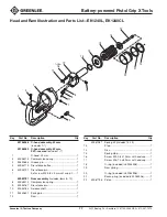 Preview for 22 page of Textron EK1230L Service Manual