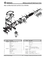 Preview for 27 page of Textron EK1230L Service Manual