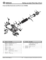 Preview for 28 page of Textron EK1230L Service Manual