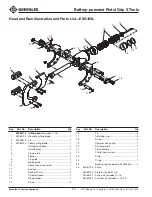 Preview for 30 page of Textron EK1230L Service Manual