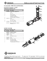 Preview for 31 page of Textron EK1230L Service Manual