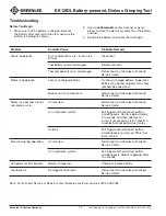 Preview for 10 page of Textron EK12IDL Operation Manual