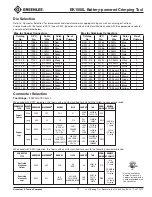 Предварительный просмотр 11 страницы Textron EK1550L Operation Manual