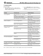 Preview for 13 page of Textron EK1550L Operation Manual