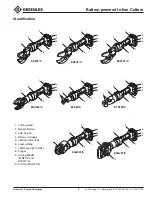 Preview for 5 page of Textron ES20T Operation Manual