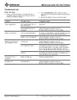 Preview for 14 page of Textron ES20T Operation Manual