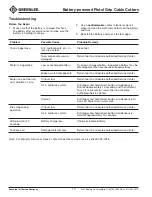 Preview for 10 page of Textron ESC105L Operation Manual