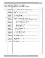 Предварительный просмотр 21 страницы Textron EZGO EXPRESS S4 Service & Parts Manual