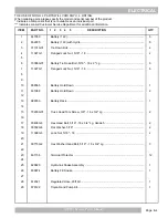 Предварительный просмотр 43 страницы Textron EZGO EXPRESS S4 Service & Parts Manual